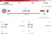 拜仁慕尼黑力压群雄，稳坐榜首