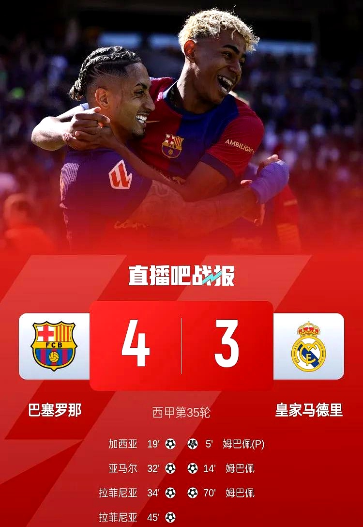 皇家马德里一场平局,拼搏到底 皇家马德里一场平局,拼搏到底